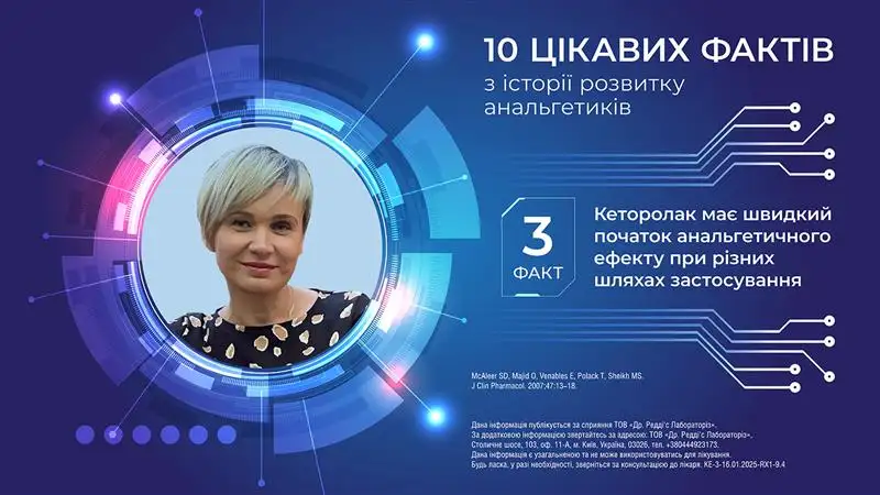 acute pain treatement