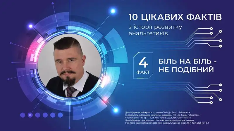 лікування болю в хірургії