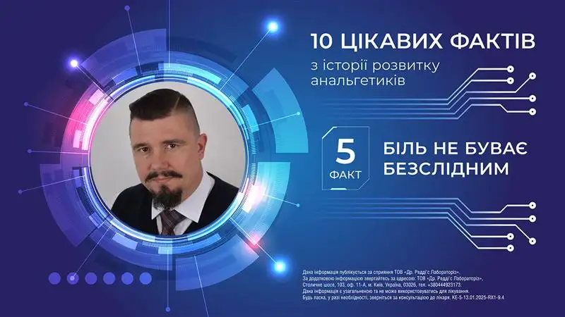 лікування болю в хірургії