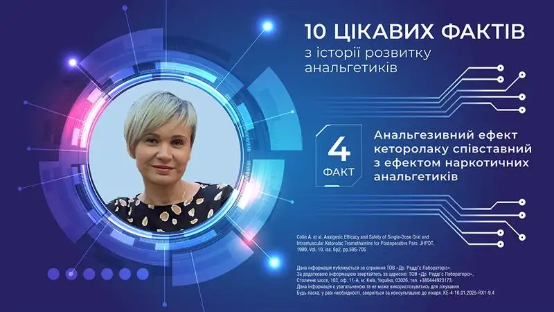 цікаві факти з історії розвитку анальгетиків