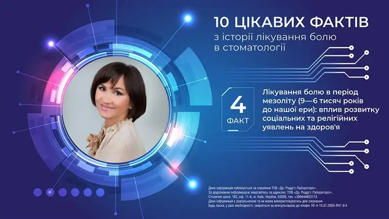 лікування болю в стоматології