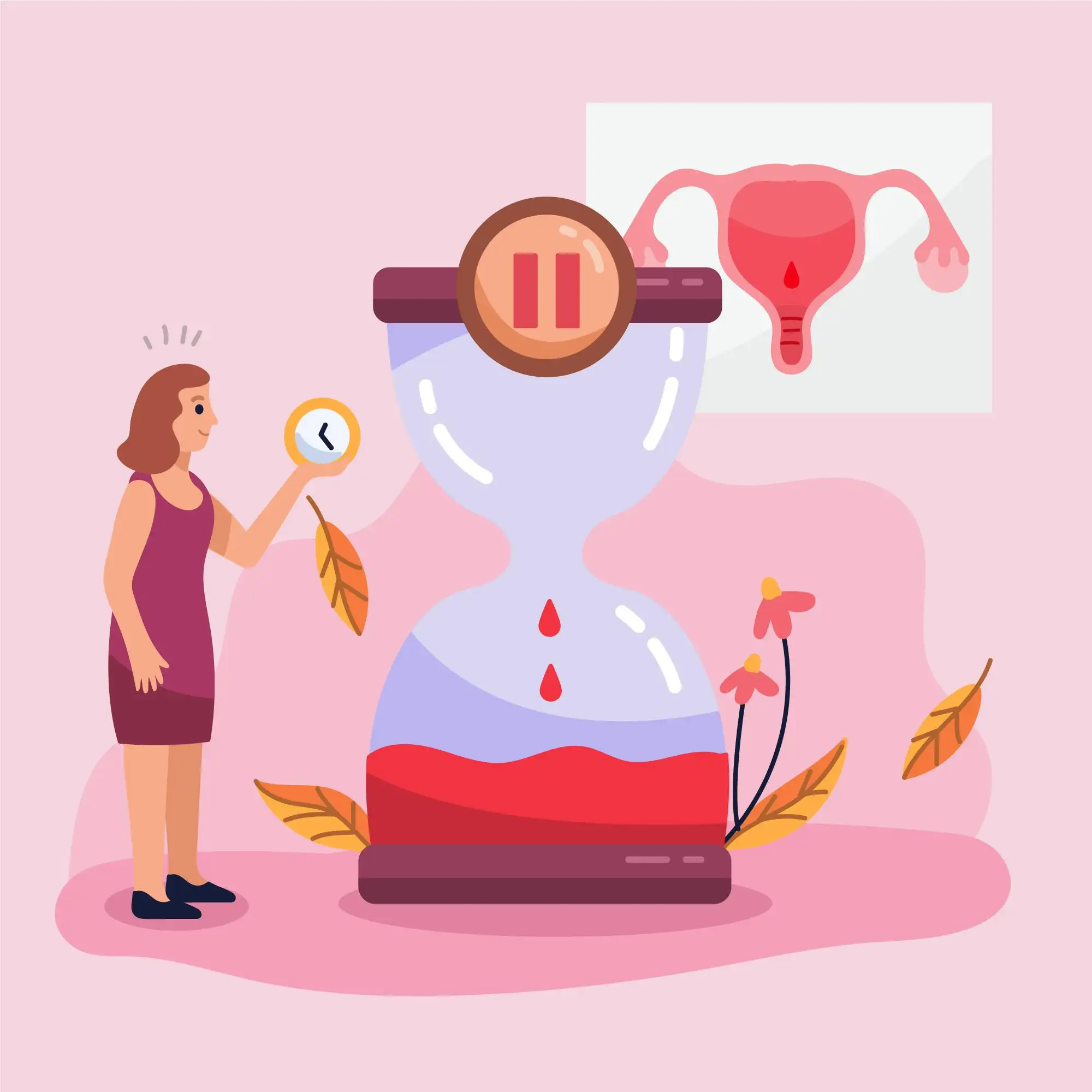 Menstrual disorder, PCOS