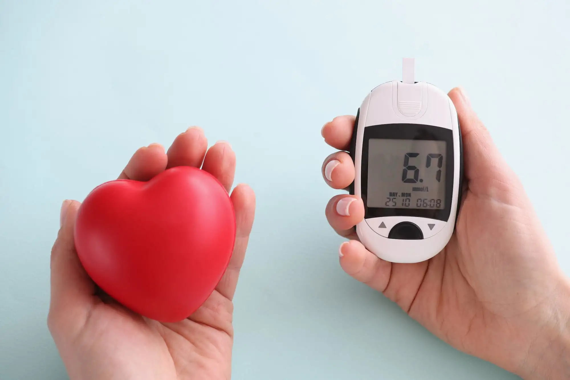 Type 2 diabetes, Heart failure