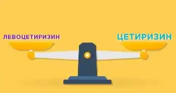 Ефективність й безпека цетиризину й левоцетиризину при лікуванні дітей із цілорічним алергічним ринітом