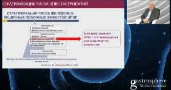 Фактори ризику