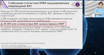 Класифікація НПЗП