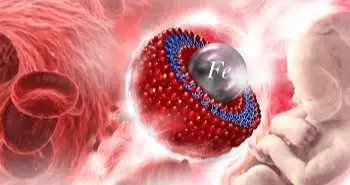 Ліпосомальне залізо при залізодефіцитній анемії у жінок репродуктивного віку: огляд сучасних даних