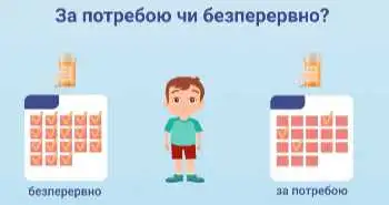 Навіщо лікувати дітей цетиризином 3 роки?