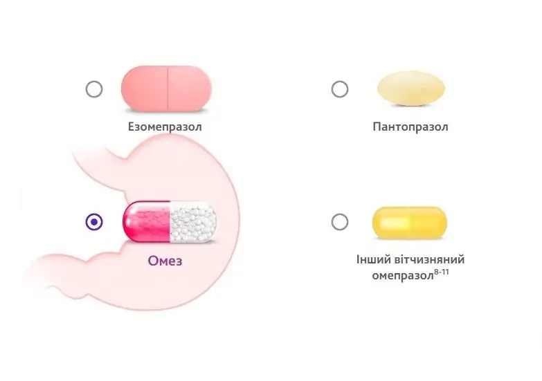 нпзп, гастроентерологія, диспепсія, іпп